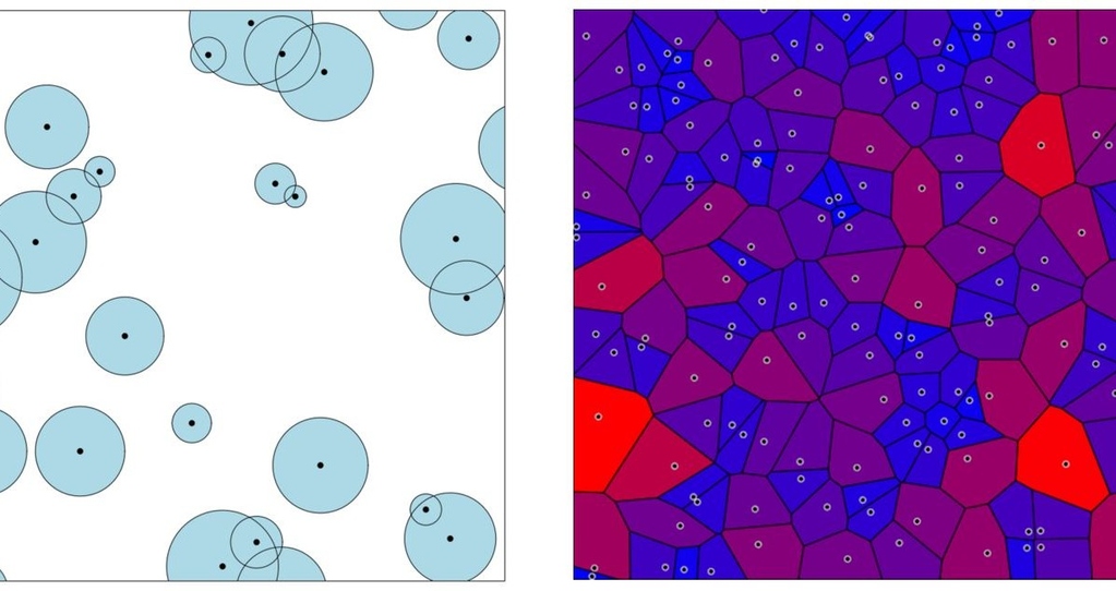 Links ein Boolsches Modell, rechts eine farbiges Voronoi-Mosaik.